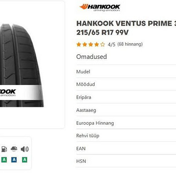 Летняя резина 215/65/R17 Hankook Ventus Prime 3 SUV