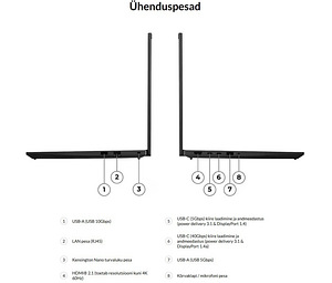 Lenovo ThinkPad E14 Gen 7 (4 фото из 4)