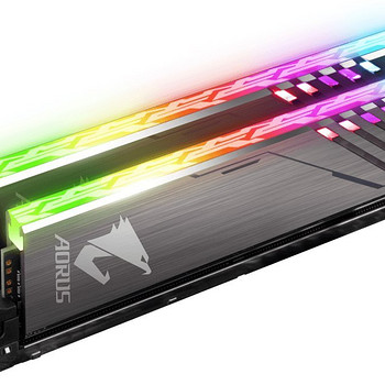 AORUS RGB MODULES DDR4