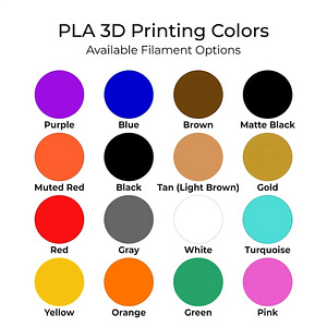 3D-печать, моделирование, сканирование, Print Printer (2 фото из 9)