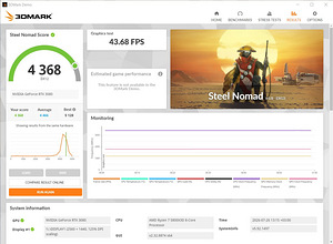 RTX 3080 (2 foto / 2)