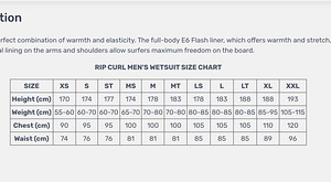 UUS Men Rip Curl wetsuit kalipso, suurus XXL (7 foto / 7)