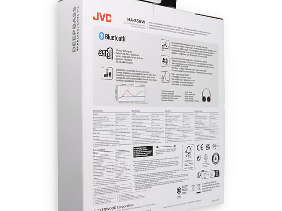 Беспроводные наушники JVC HAS36WWU белые