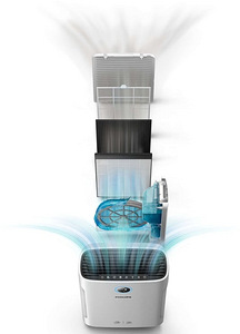 Philips Очиститель и увлажнитель воздуха AC2729 (2 фото из 2)