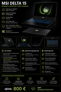 MSI Delta 15 (1 фото из 3)