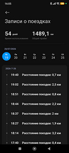 Xiaomi Electric Scooter 6 Max (6 фото из 9)