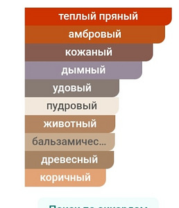 Shaari Lattafa 100 мл (5 фото из 5)
