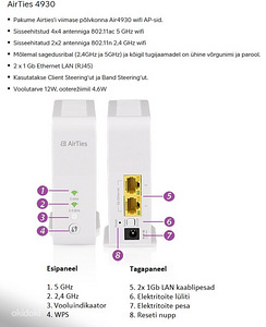 Telia Smart WIFI AirTies 4930 - 5pcs (6 foto / 7)
