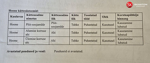 Lääne-Viru maakond, Kadrina vald, Kadrina alevik, jõe 1 (43 фото из 47)