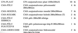 Kamin CMA moodul kolmik põlv liides soojussalvestav plaat (3 foto / 3)