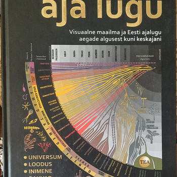 История времени