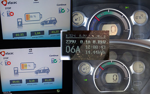 Mitsubishi i-MIEV, 14.4 кВт·ч, 128 км (3 фото из 7)