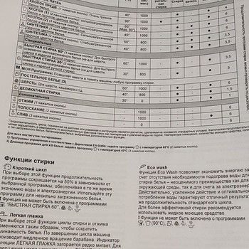 Müüa pesumasin