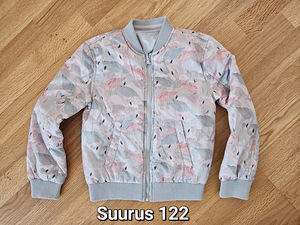 Весенние куртки (4 фото из 8)