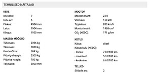 VW Multivan 2016 MANUAL (14 foto / 14)