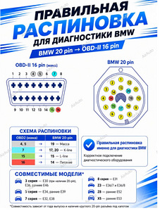 BMW 20-pin — OBD2 адаптер (3 фото из 6)