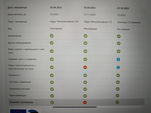 SCANIA (1 foto / 6)