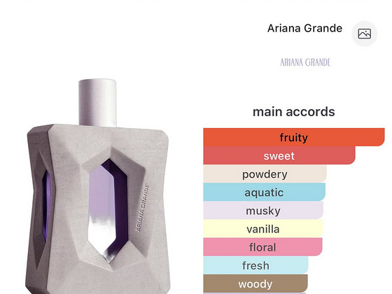 Ariana Grande God Is A Woman 100 мл