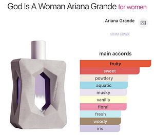 Ariana Grande God Is A Woman 100 ml (1 foto / 3)
