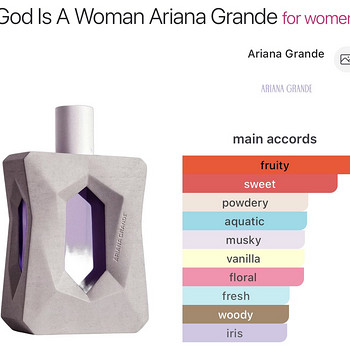 Ariana Grande God Is A Woman 100 ml