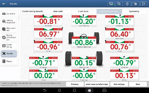 Launch Smartsafe WA613 mobiilne sillastend (10 foto / 10)