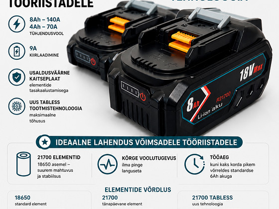 Väga võimsad akud Makita tööriista jaoks