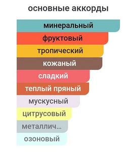 Lattafa Pride Masa 100 мл (4 фото из 4)