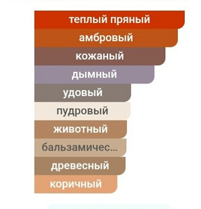 Shaari Lattafa Perfumes 100 мл (4 фото из 5)