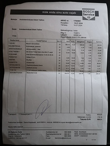 Nissan Qashqai (10 фото из 12)