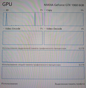 GTX 1060 6GB (3 фото из 3)