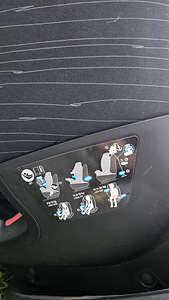 Maxi Cosi Titan Pro turvatool (7 foto / 10)