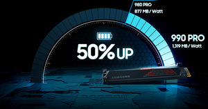 Samsung 990 PRO 1TB NVMe M.2 SSD с радиатором охлаждения (8 фото из 9)