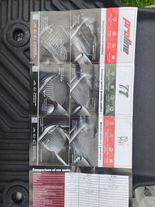 Резиновые коврики Discovery Sport 2014- 2019 (2 фото из 6)