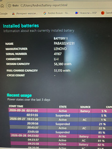 Lenovo Y510P i7 / 8 GB / 2× GeForce GT 750M / 1 TB (7 foto / 7)