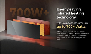 AENO Premium Eco Smart Heater AGH0005S 700 W infrapuna kütte (1 foto / 2)