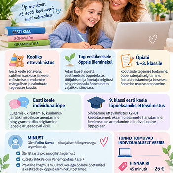 ИНДИВИДУАЛЬНЫЕ ОНЛАЙН-УРОКИ ЭСТОНСКОГО ЯЗЫКА