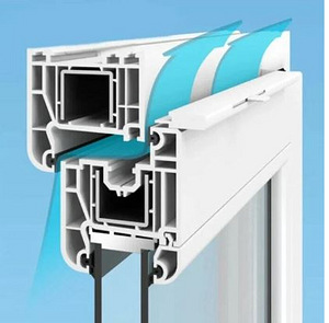Оконные вентиляционные клапаны Air-box Comfort (2 фото из 3)