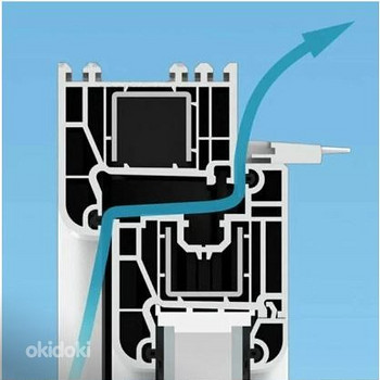 Air-box Comfort ventilatsiooni aknaklapid