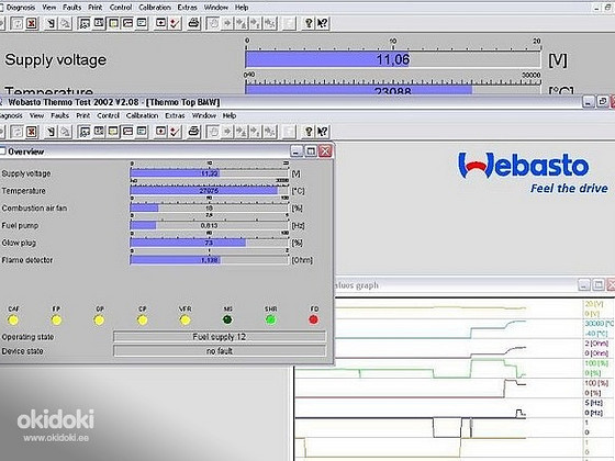 Диагностика И Ремонт Webasto (Вебасто)