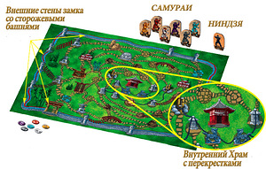 Ниндзя и Самураи - очень логическая настольная игра (2 фото из 3)