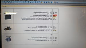 Комплексная диагностика бензиновых двигателей (4 фото из 9)