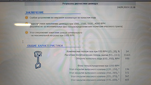 Комплексная диагностика бензиновых двигателей (6 фото из 9)