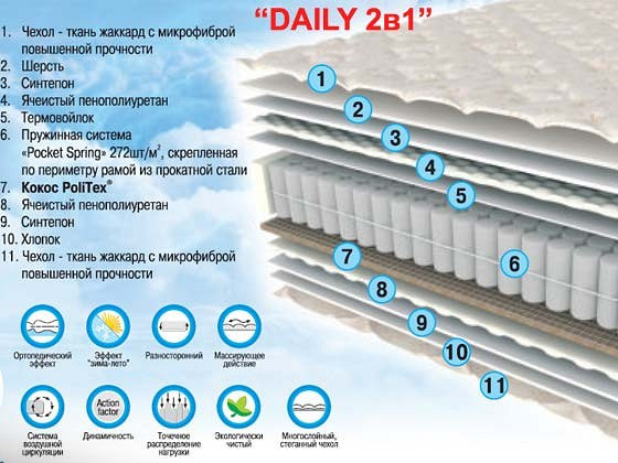 Матрас Дэйли 2 в 1