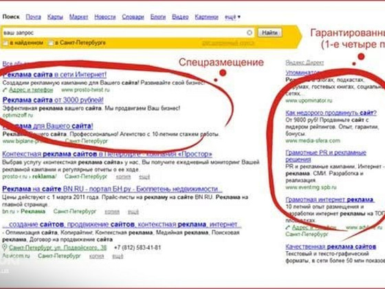 Реклама в інтернеті тизерна контекстна сео
