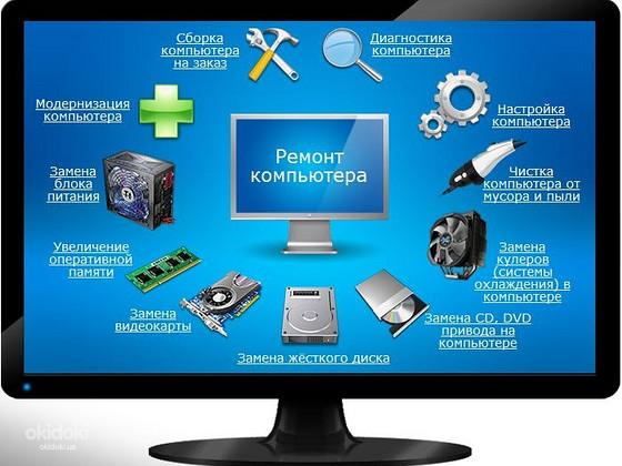 Ремонт и настройка компьютеров и оргтехники