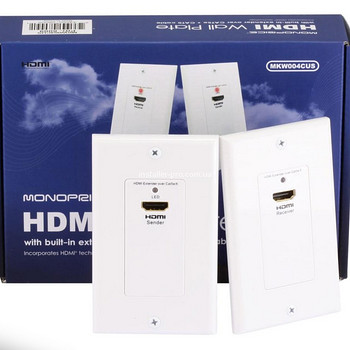 Настенная HDMI розетка-удлинитель