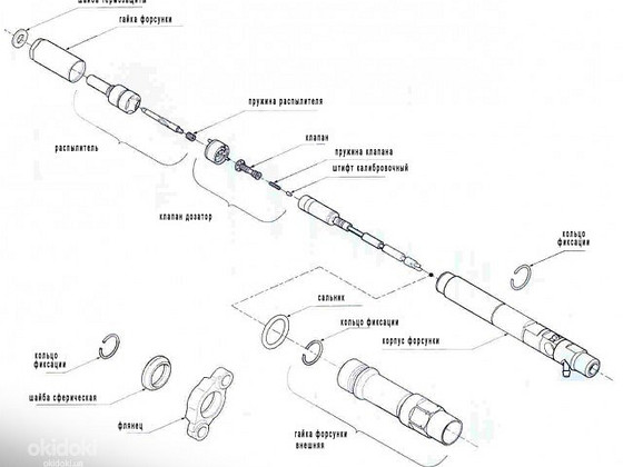 Ремонт форсунок автомобилей Nissan Micra, Kubistar, Almera