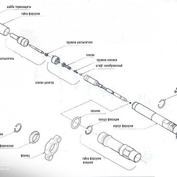 Ремонт форсунок автомобилей Nissan Micra, Kubistar, Almera