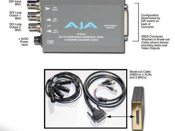 Конвертер цифрового сигнала в аналоговый AJA D10CEA