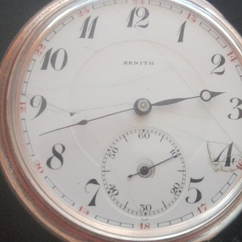 Zenith
